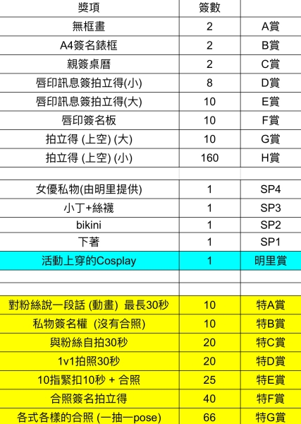 6月21-22！我婆明里要来办一番赏了！ 