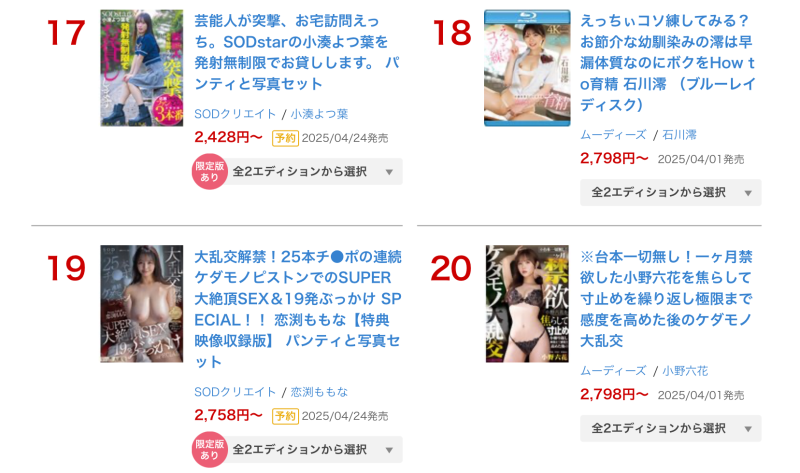 FANZA三月排行榜公布！Tiny的名次有够好！ 