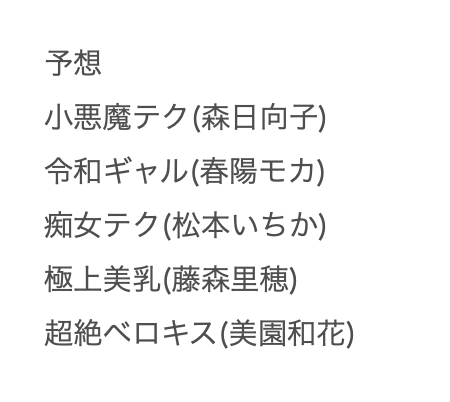 片商 Moodyz要干大事！五大高手即将加入！ 