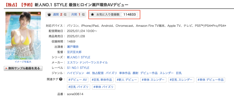 只用了13天、瀬戸环奈(濑户环奈)又创了大纪录！ 