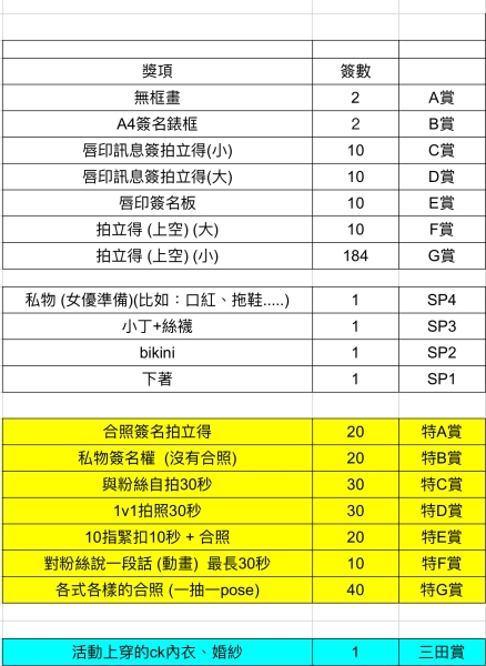 ForAVer全新活动!三田真铃「惊天一番赏」 12/14-15免费入场!