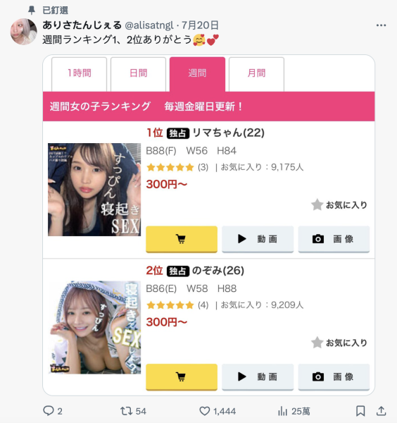 是经纪人也是导演！外型超辣的她作品销售第一名！ 