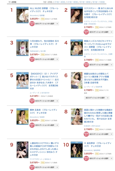 销售王者换人坐！10月销售排行榜拿下双料冠军的竟然是她！ 