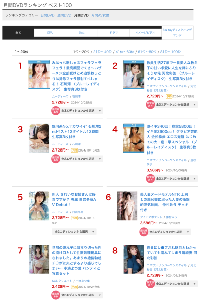 超越河北彩伽！美少女天花板的她拿下销售冠军！ 