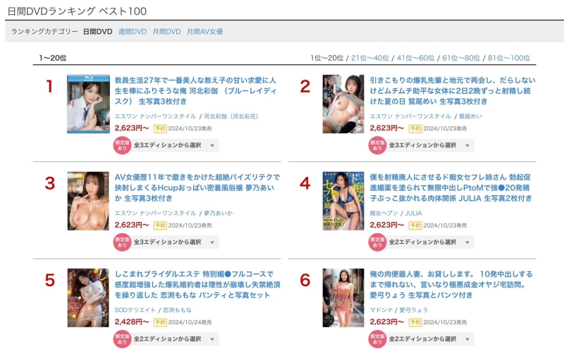 (SONE-405)难得一见的学生服！河北彩伽恋上暗黑杰伦演出纯爱片！ ... 