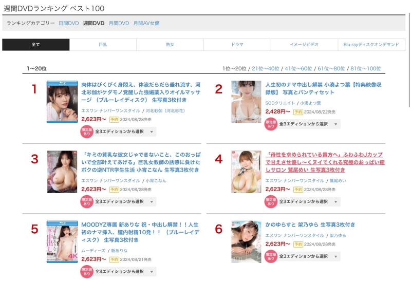 (SONE-312)贫乳女友做不到的⋯让小宵こなん(小宵虎南)来给你女教师的诱惑！ ... 