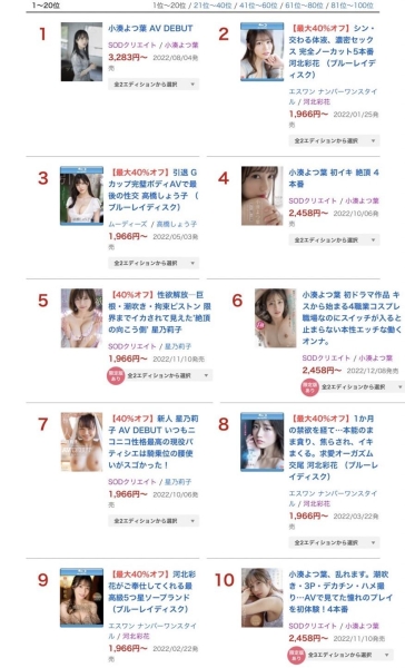 (FC2-PPV-4470504)真的假的！FANZA年度销售前十名被无码卖家捕获了！ ... 