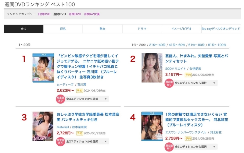 (MIDV-735)本周销售冠军！石川澪火力集中攻击男优的那边！ 