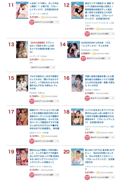 4月排行榜公布！她再一次拿到销售双冠王！ 
