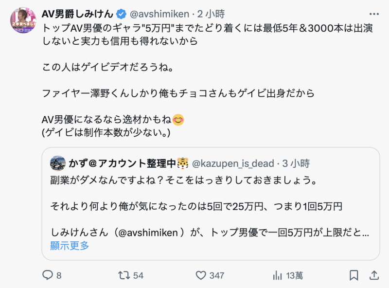 5片25万円！偷拍A片的消防员被抓到的下场是？ 