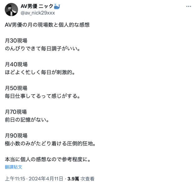 一个月拍多少作品才OK？男优ニック(Nick)这么说！ 