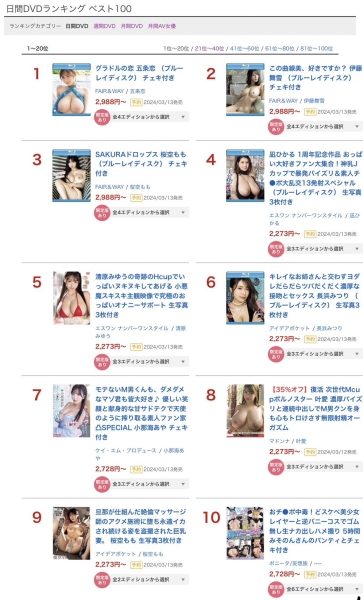 抓到惹！最顶级片商S1那位曾当过童星的偶像新人曾和无码卖家合作！ ... ... 