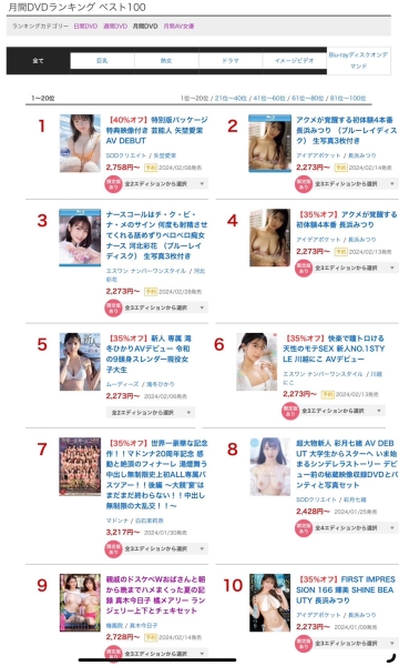 果然打遍天下无敌手！1月的销售冠军就是她！然后，这新人竟然超车河北拿到亚军？ ... 