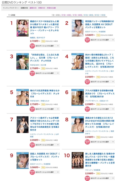 （IPZZ-221）有脸有奶还有水！IP社中兴少主「长浜みつり(长滨蜜璃)」对决吉村卓！ ... 