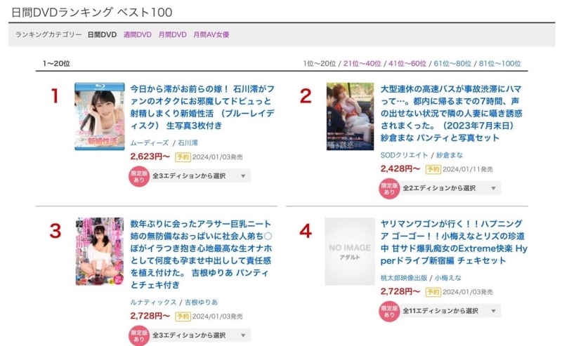 (MIDV-578)一亿円Body和变态新传说都不是对手！石川澪靠这片拿下销售冠军！ ... 