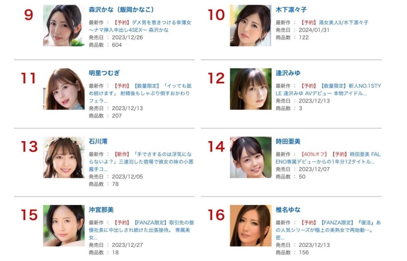 各片商精锐尽出⋯11月最卖的作品是？ 