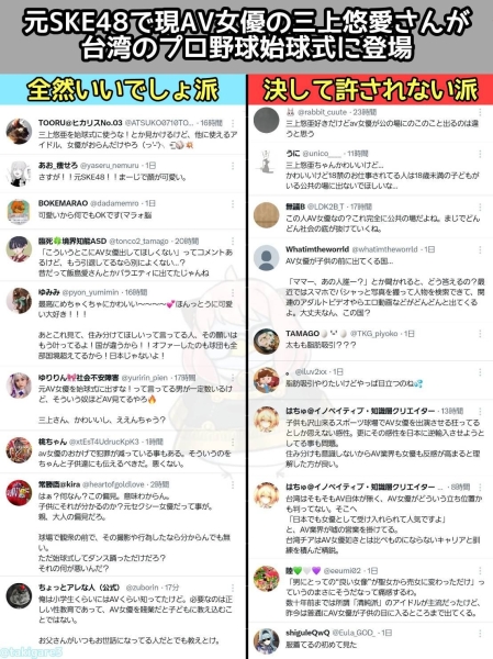 三上悠亜开球惹风波！日本意见两极、暗黑界的人这么看⋯ 