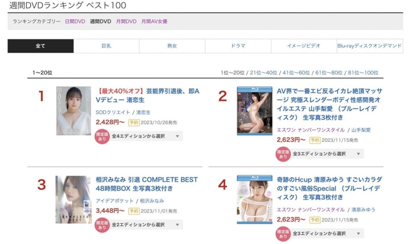 周排行榜「只有」16名！枫カレン(枫花恋)算表现不好吗？ 