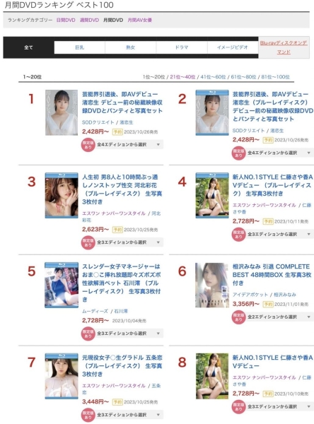 9月排行榜公布！她傲视群雌拿下三冠王！ 