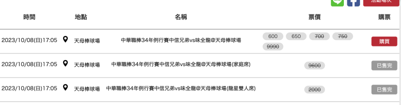 【速报】三上悠亜要为味全龙开球之我思。 
