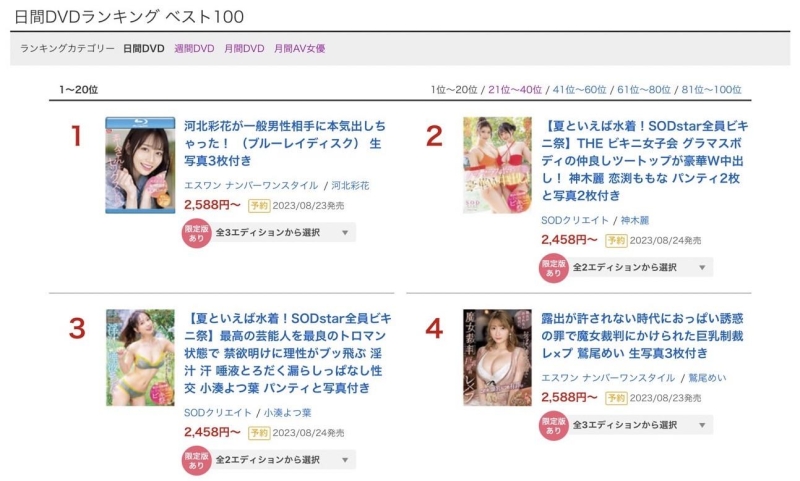 (SSIS-722)重回AV战场！小宵こなん(小宵虎南)24小时玩弄M男的成绩是？ ... ... ... 