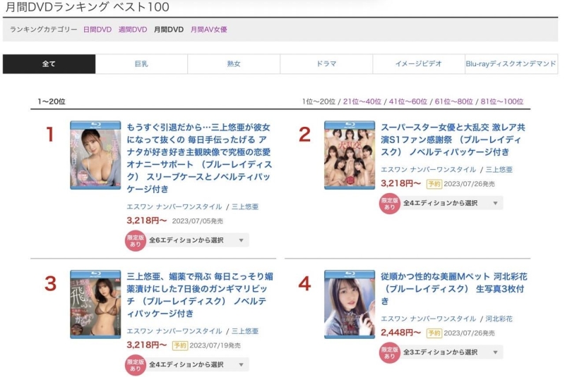 6月销售排行榜公布！大家只能争第6名？然后这位新人一飞冲天！ ... 