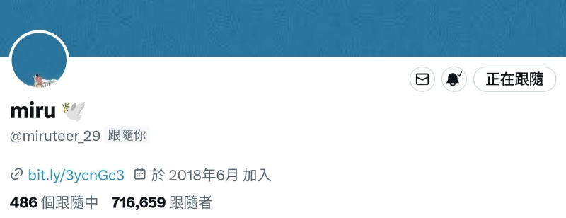 20230620? miru有点怪怪的⋯ 