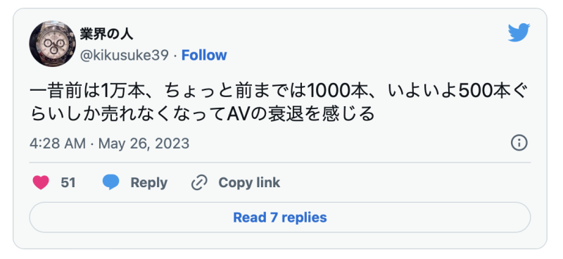 现在一支作品只能卖500片？业界的人很忧心！ 