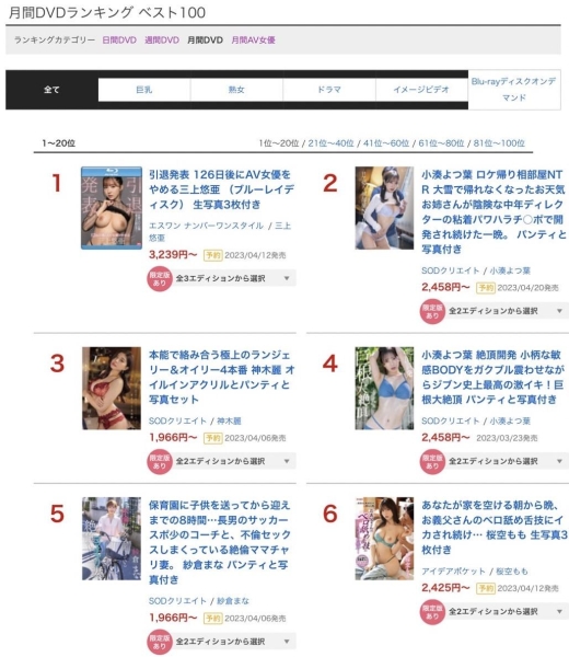 3月的销售排行榜⋯她强势插入双料冠军！ 