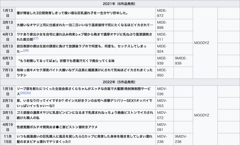 (MIDV-278)这一档谁都打不过她！因为水卜さくら(水卜樱)第一次做了这件事！ ... 