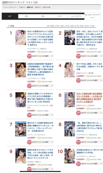 (STARS-760)巨根！浓密！体液！2022最强新人的她弄得自己湿答答的！ ... ... 