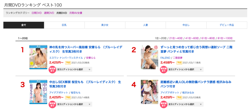 神乳安斋らら回归后⋯在排行榜阻止她双料冠军的是？ 