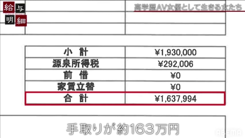 身分曝光、父母也知道拍片后⋯早稲田大学的高材生拍AV的片酬曝光了！ ... 