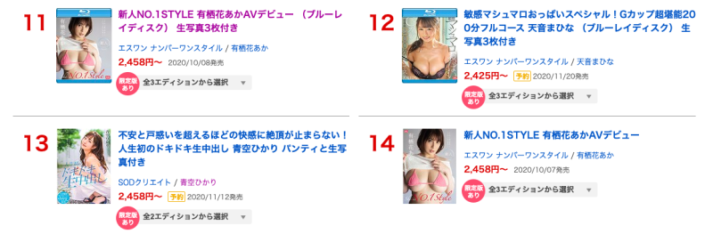 光芒万丈的出道作后⋯有栖花あか第二个月的销售排名是？ 