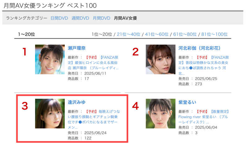 攀上生涯最高点！逢沢みゆ(逢泽美优)其实有在控片！ 