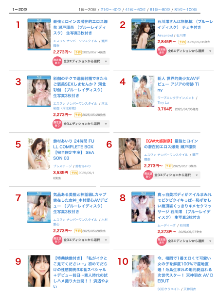 4月销售排行榜公布！瀬戸环奈更上一层楼四冠王！ 