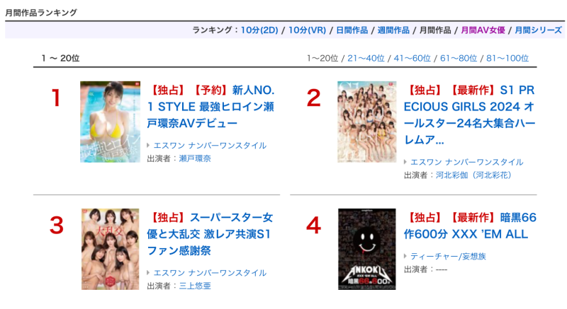 2024年12月24日、新一代王者诞生了！ 