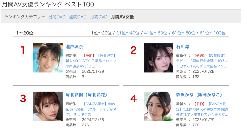2024年12月24日、新一代王者诞生了！ 