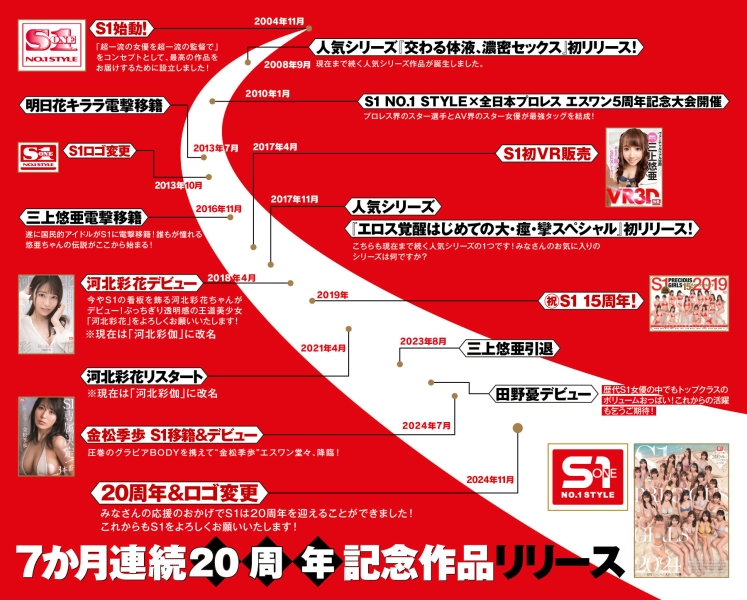 【速报】创业20周年大事纪！S1最在乎的女优是她们！ 