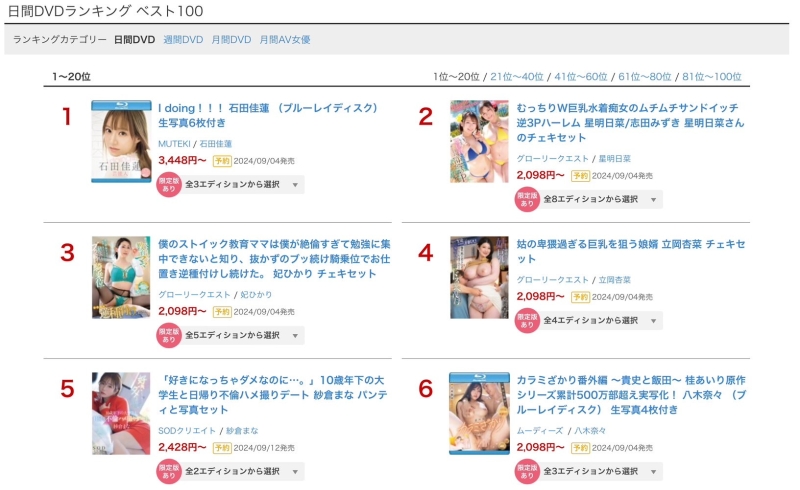 TEK-100的艺能人女优！片中的石田佳莲长这样！ 