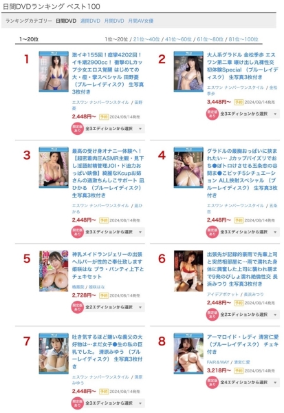 (SONE-262)吉村卓赞助！通通都是初体验！艺能人金松季步解禁！ ... 