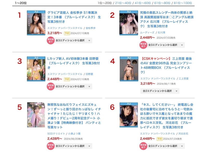 松本いちか(松本一香)输了！击败她拿下冠军宝座的是？ 