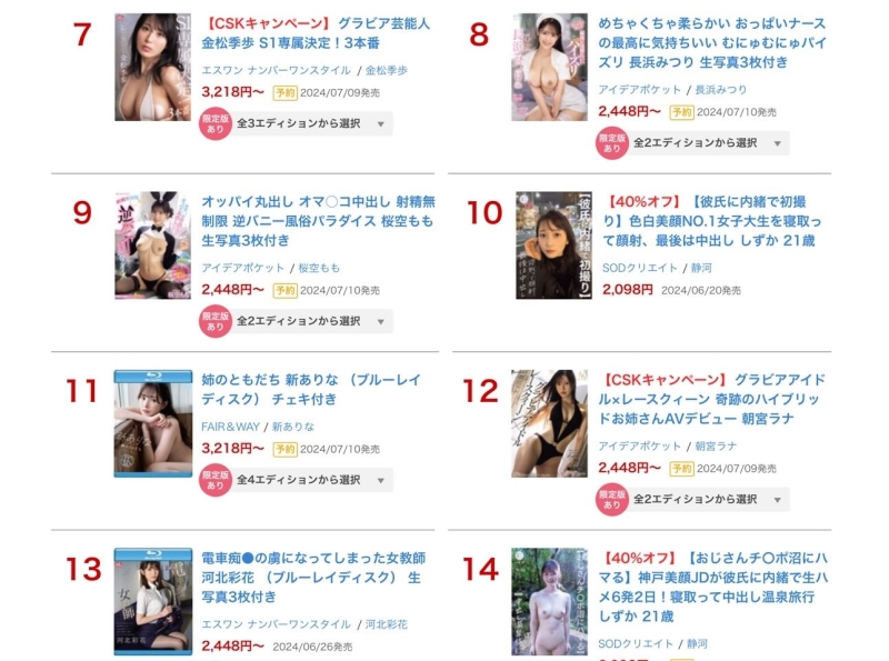 松本いちか(松本一香)输了！击败她拿下冠军宝座的是？ 