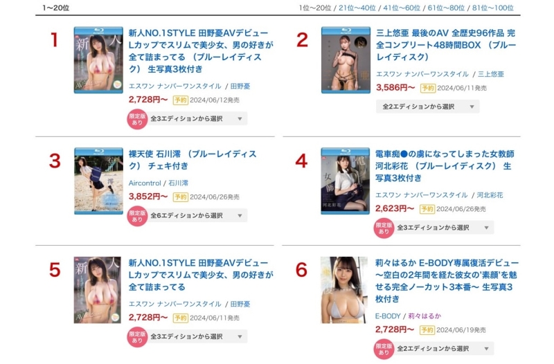 【速报】销售排行榜赢了！石川澪登基天下第一！ 
