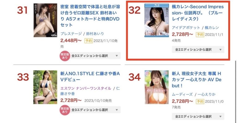11月销售排行榜公布！艺能人渚恋生持续发威、但最卖的作品是⋯ ... 