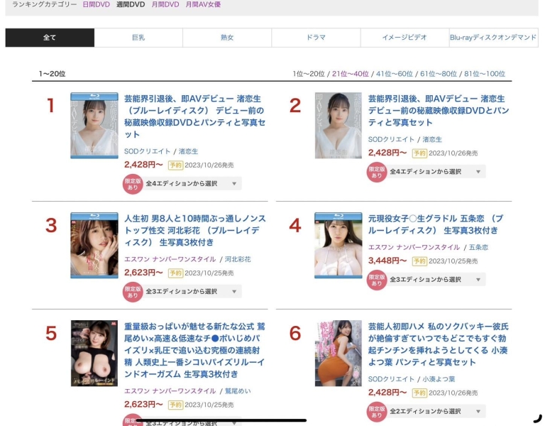 (STARS-918)展现艺能人的实力！小凑よつ叶(小凑四叶)不断被突袭插入！ ... 