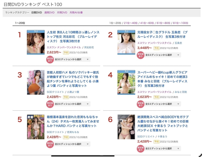 (STARS-918)展现艺能人的实力！小凑よつ叶(小凑四叶)不断被突袭插入！ ... 