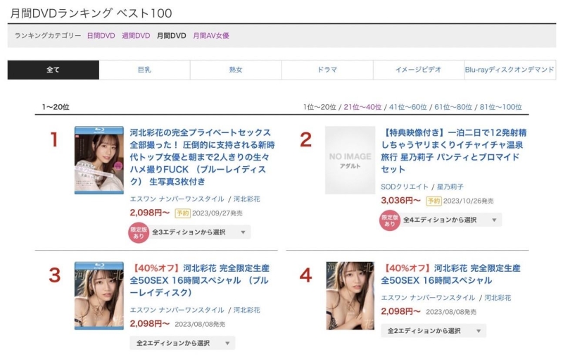 【速报】三上悠亜引退后⋯销售排行榜就是她的天下了！ 