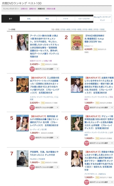 河北彩花输了！2022最后的销售王者是？ 